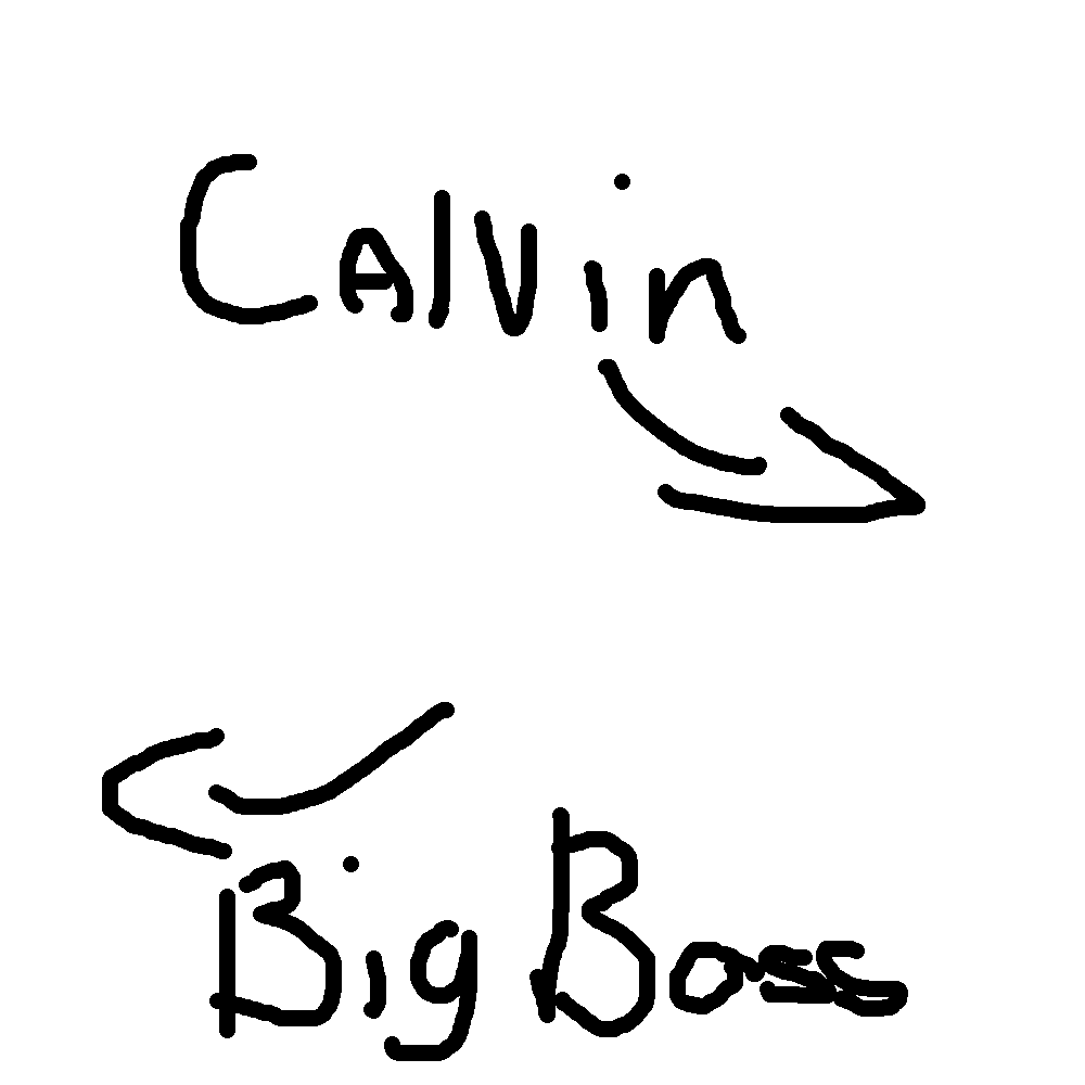 Names